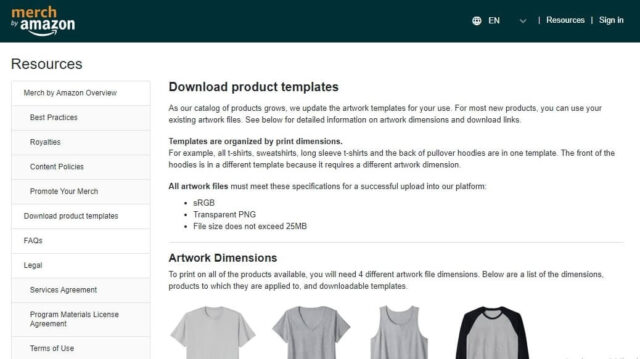 Skills needed for Merch by Amazon
